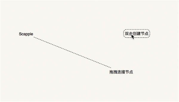 使用说明1