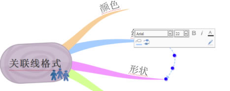 iMindMap11永久特别版关联线进行美化