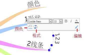 iMindMap11永久特别版关联线进行美化