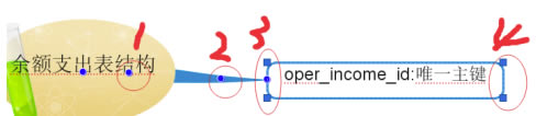 iMindMap11永久特别版调整思维导图大小位置的的方法