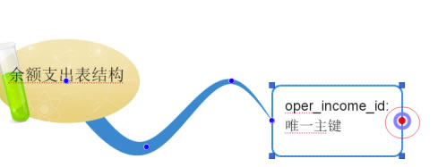 iMindMap11永久特别版调整思维导图大小位置的的方法