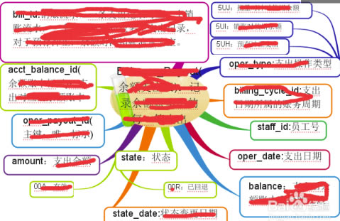 iMindMap11永久特别版调整思维导图大小位置的的方法