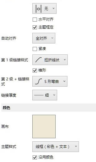 iThoughts特别版使用教程