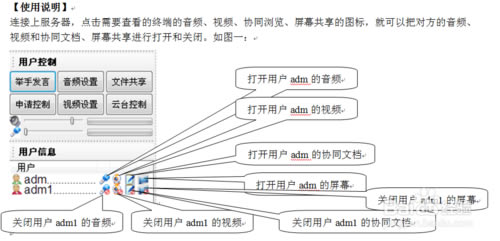 PoloMeeting特别版配置教程
