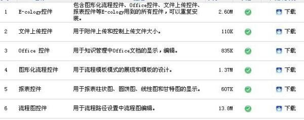 泛微OA系统怎么上传不了附件