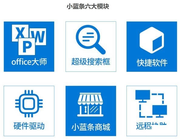 小蓝条特别版截图