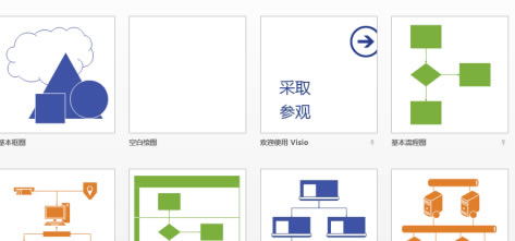 Visio2010特别版怎么画流程图