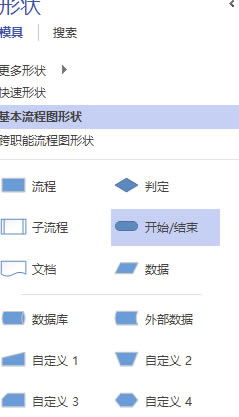 Visio2010特别版怎么画流程图