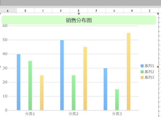 FineReport完美特别版怎么用