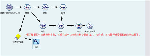 【clementine特别版】clementine软件下载(数据挖掘分析工具) v12.0 汉化特别版-本站