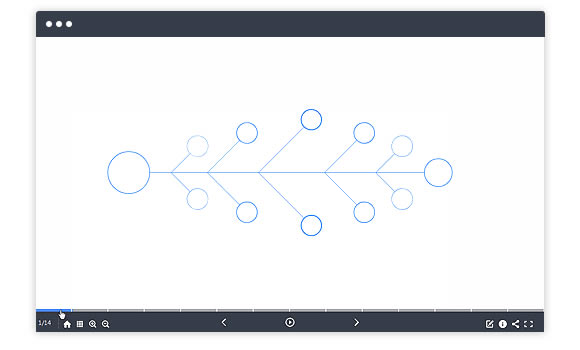 ��focusky���԰����ء�focusky������ʾ��ʦ������� �ٷ���-��վ