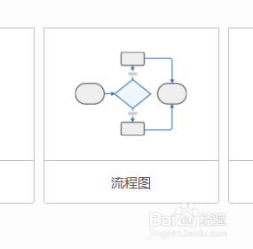 【MindManager2020特别版】Mind Manager2020下载 v20.0.333 中文免费特别版(含注册激活码)-本站