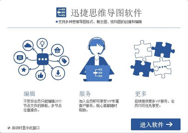迅捷思维导图特别版截图