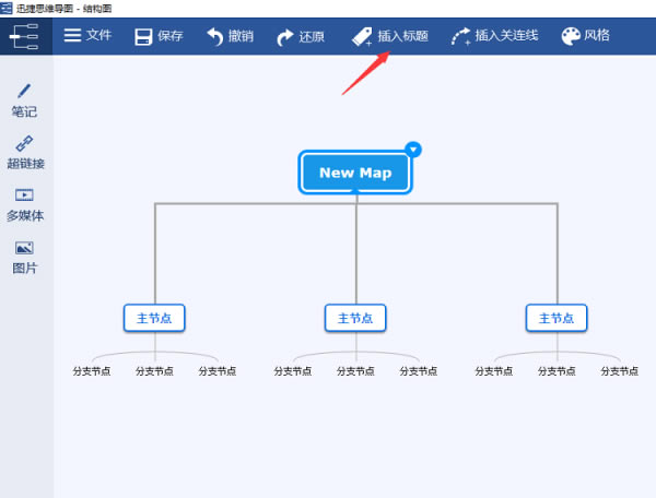 使用方法2