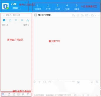 千牛工作台卖家版使用教程2