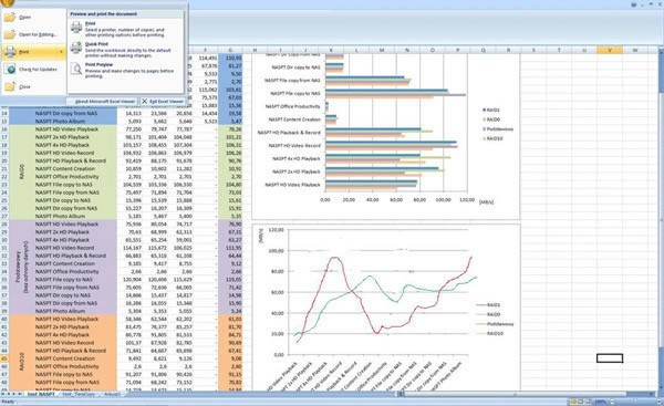 【excel2007免费版下载】Excel 2007 免费特别版-本站