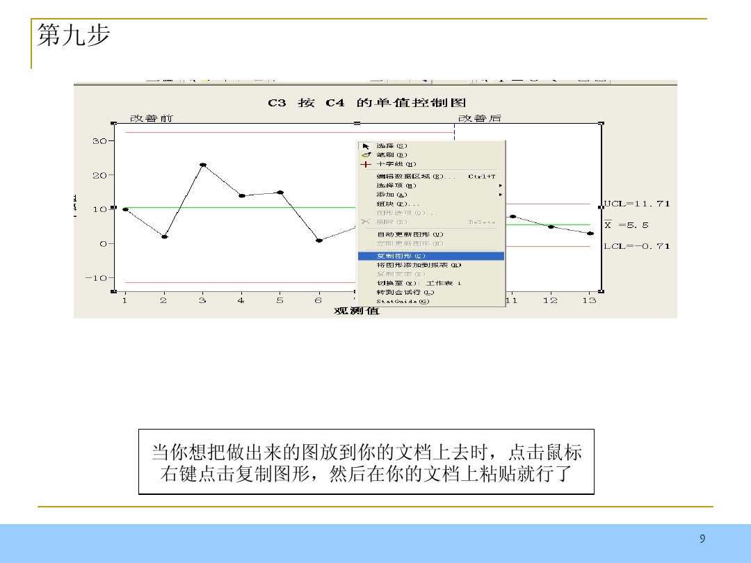 第9步
