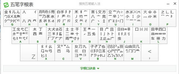 搜狗五笔输入法安装包功能介绍