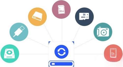 比特数据恢复官方版 第2张图片