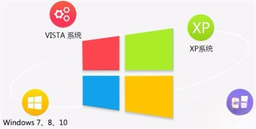 比特数据恢复官方版 第3张图片