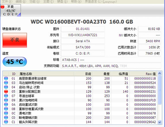 CrystalDiskInfo水晶雫版健康度准吗