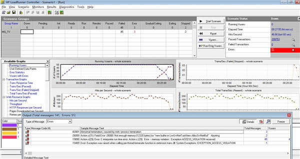 LoadRunner破解版 第1张图片