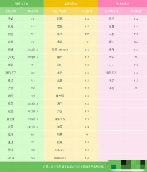 【Windows Server 2012 R2下载】Windows Server 2012 R2中文版下载 官方正版(附激活密钥)-本站