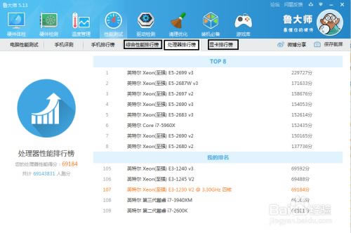 鲁大师绿色电脑版