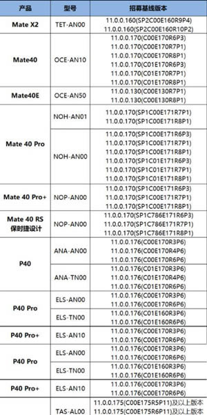 【华为鸿蒙2.0系统下载】鸿蒙系统2.0beta版(HarmonyOS 2) 官方公测版-本站