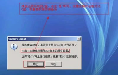 OneKey ghostһԭءOneKey ghostһԭ v14.2.17.213 ɫ