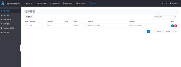 DolphinScheduler下载