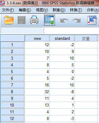 SPSS17.0中文特别版怎么做相关分析
