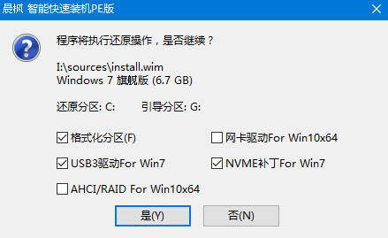 【晨枫u盘启动制作工具】晨枫u盘启动工具下载 v6.0 绿色中文版-本站