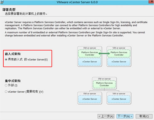 【vCenter Server特别版】VMware vCenter Server下载 v7.0 中文特别版(附安装教程)-本站