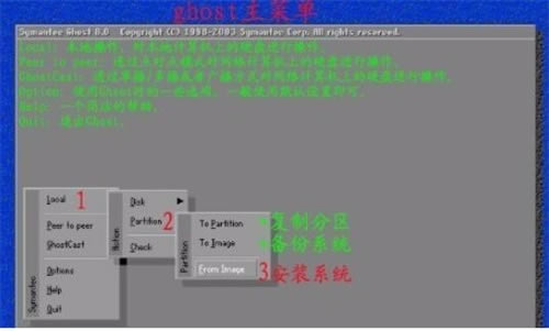 Ghost11怎么安装系统