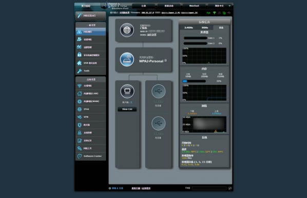 【梅林固件下载】Koolshare梅林固件下载 v7.9.1 中文特别版-本站