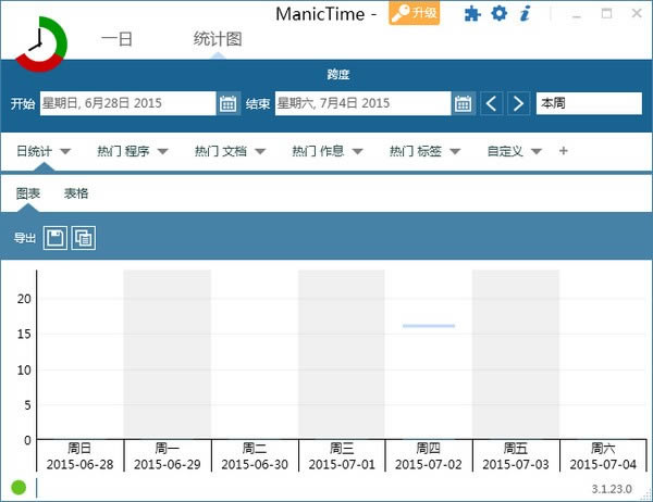 ManicTime特别版