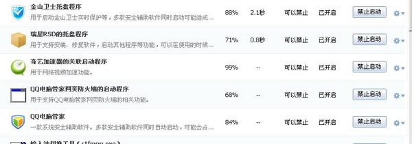 360��ȫ��ʿ���ɽ��ʿ�Ա�3