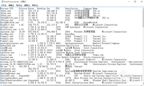 【Process Explorer下载】Process Explorer中文版 v16.22 官方免费版-本站