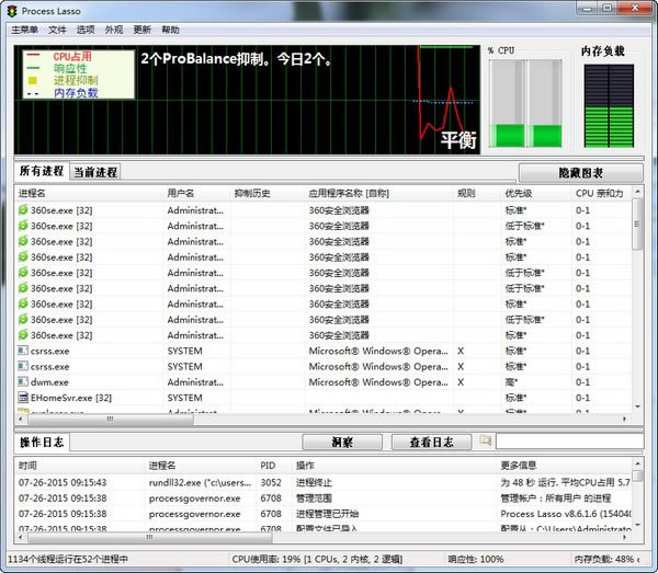 Process Lasso特别版截图