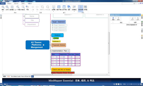 Mindmapper17ƽͼ