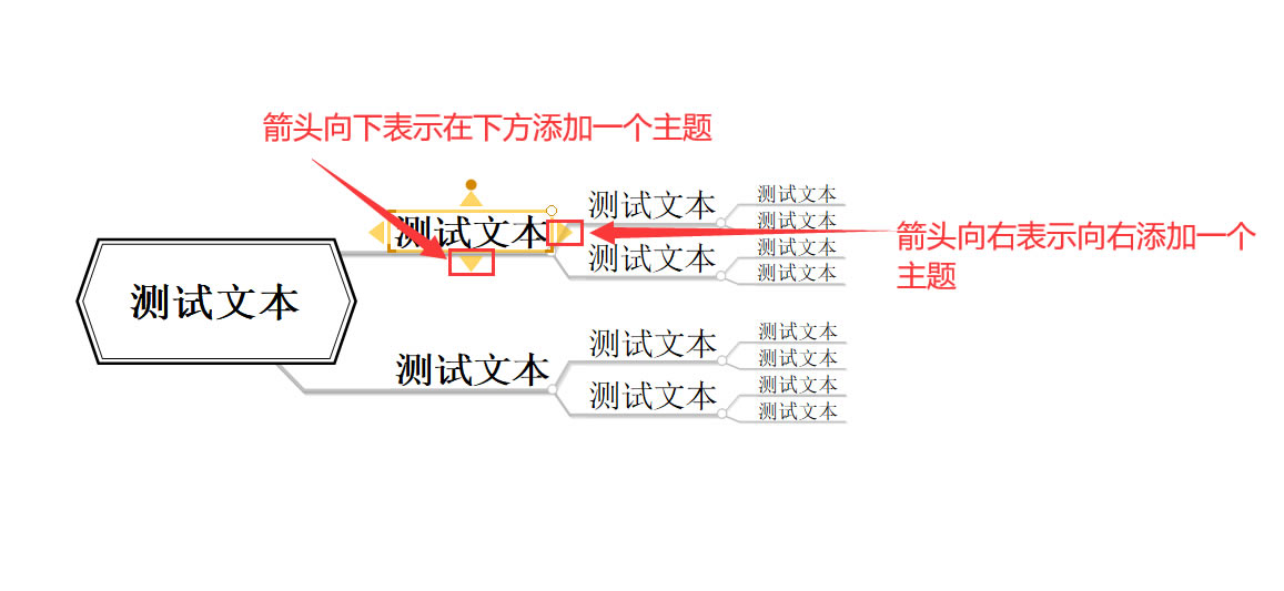 MindMapper17ô˼άͼͼ2