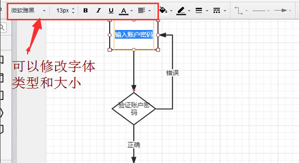 processonôͼͼ6