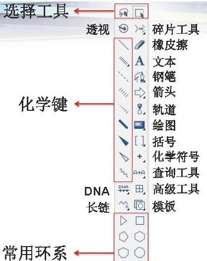 ChemDrawרҵرʹ÷2