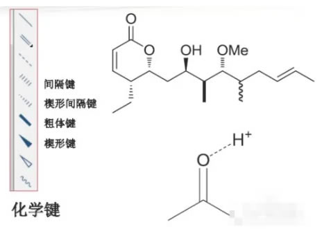 ChemDrawרҵرʹ÷4