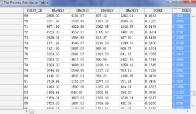 ENVI特别版怎么进行不同分辨率影像的配准