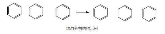 ChemDraw特别版怎么布局