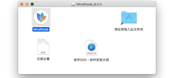 【mindnode6下载】mindnode6 for Mac v6.1.2 官方最新版-本站