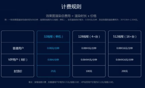 【溜溜云渲染】溜溜云渲染客户端提供下载 v4.2.4.2电脑正式版
