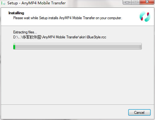 AnyMP4 Mobile Transferͼ